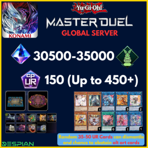 Master Duel Reroll II (Branded, Mikanko & Dragonmaid Bundle)