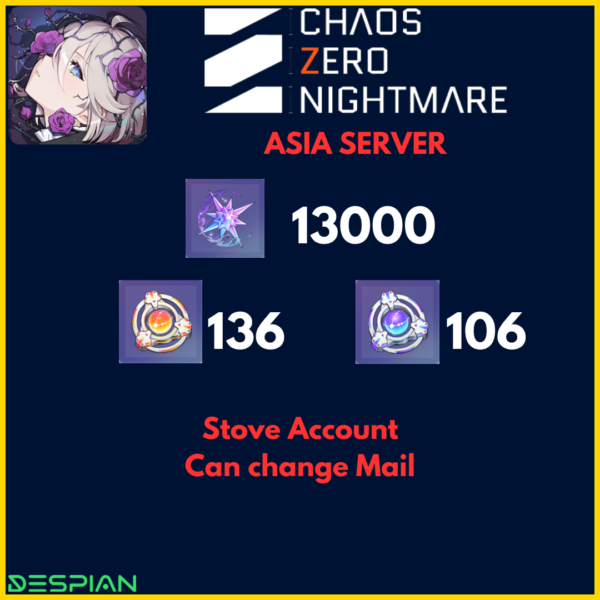 Chaos Zero Nightmare Starter III