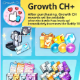 Growth CH+